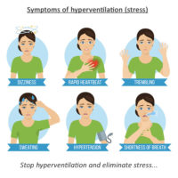 How to stop chronic hyperventilation syndrome?